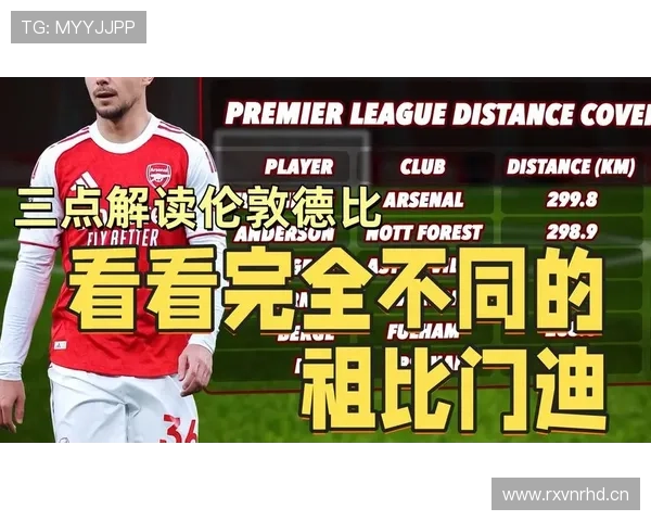 祖比门迪生涯上限深度解析 其潜力天花板究竟有多高