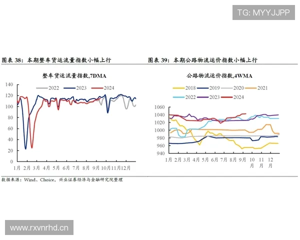 赖斯是否被高估？战术价值与数据表现的落差分析
