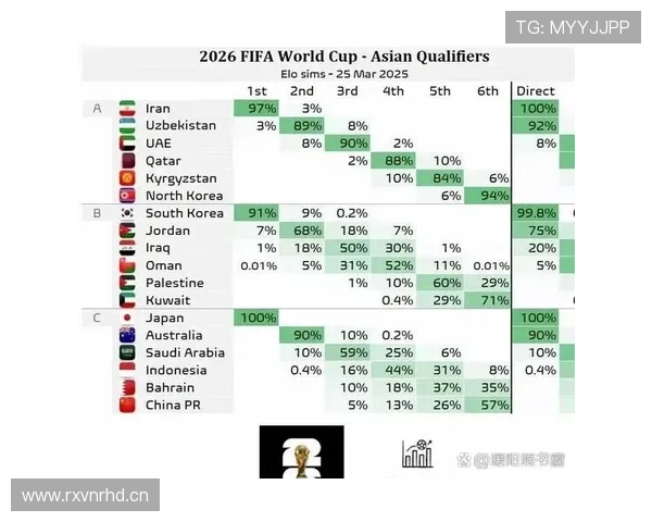 2026世界杯完整版净胜球解析